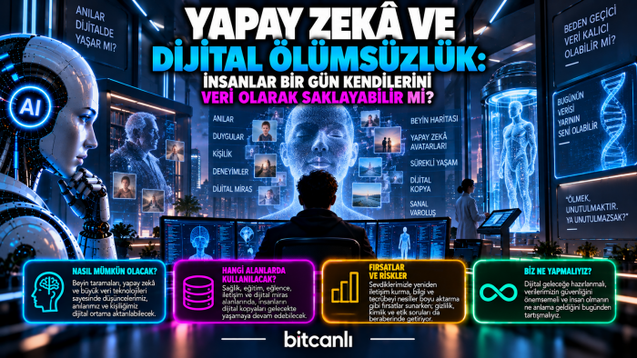 Yapay Zekâ ve Dijital Ölümsüzlük: İnsanlar Bir Gün Kendilerini Veri Olarak Saklayabilir Mi?